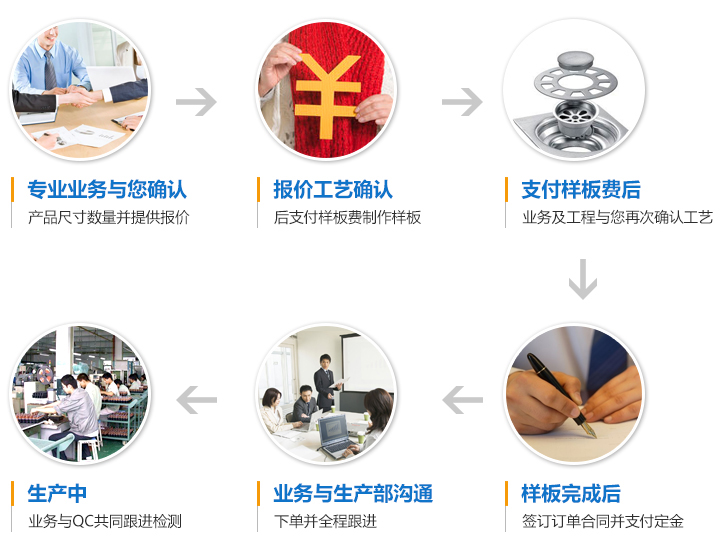 单反镜头小白成a人片亚洲日本久久，单反镜头小白，如何一跃成为摄影达人？